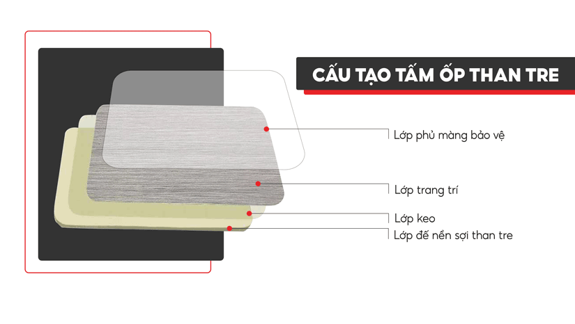 cau-tao-của-tam-op-than-tre