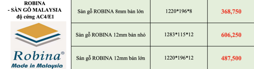 sàn gỗ Robina
