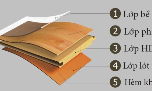 cau-tao-san-go-cong-nghiep-cao-cap